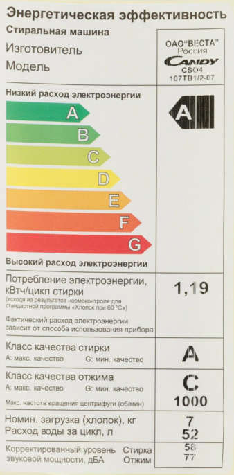 Стиральная машина узкая Candy Smart Pro CSO4 107TB1/2-07, с фронтальной загрузкой, 7кг, 1000об/мин, с паром