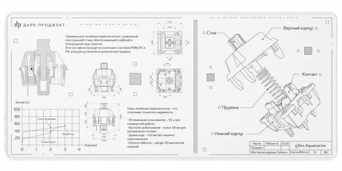 Коврик для мыши Дарк Проджект MD3a Aquamarine Белый DP-MD-0040 900х400х4 мм, для лазерных и оптических мышей, материал поверхности: ткань, рисунок: схема свитча