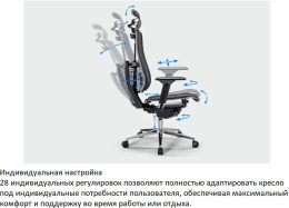 Кресло руководителя МЕТТА Yoga 4DF B2-5D - YM93, сетка, до 150кг, синхромеханизм, регулируемые 5D подлокотники,  черный/черный