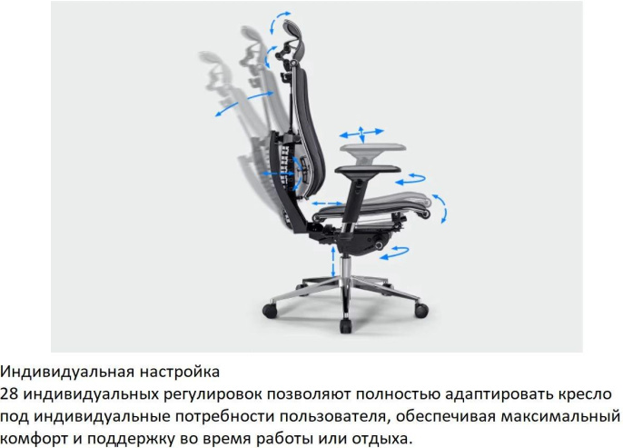 Кресло руководителя МЕТТА Yoga 4DF B2-5D - YM93, сетка, до 150кг, синхромеханизм, регулируемые 5D подлокотники,  черный/черный