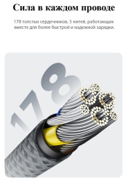 Кабель Romoss CB3224 6958377525999 USB Type-C m -USB Type-C m 2м серый