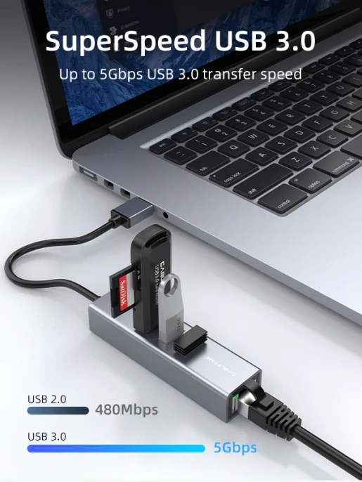 Док-станция CABLETIME CB55G (CT-AMLU3-AG) USB 3.0 3 Port Hub с гигабитным адаптером Ethernet
