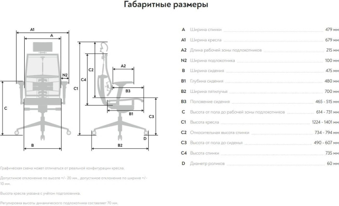 Кресло руководителя МЕТТА Yoga 4DF B2-5D - YM93, сетка, до 150кг, синхромеханизм, регулируемые 5D подлокотники,  черный/черный