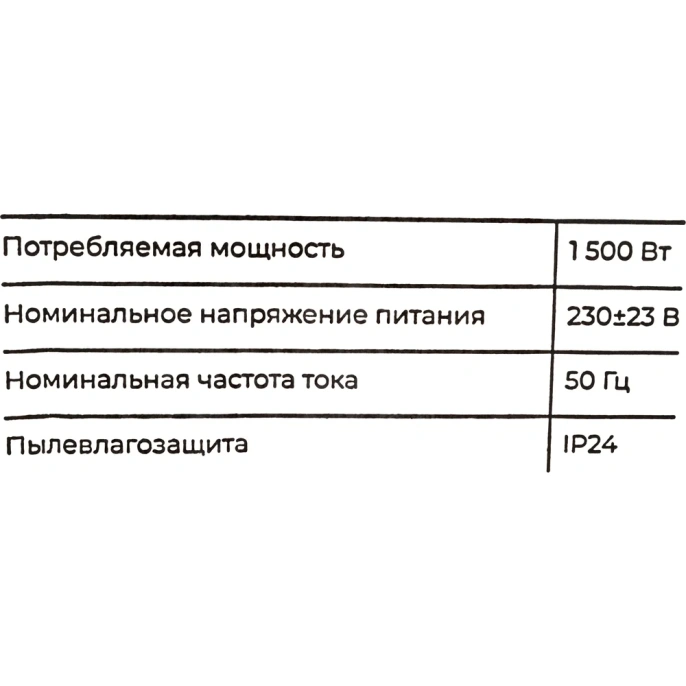 Электрический конвектор 1500 Вт Gigant GCEX-1,5 MT