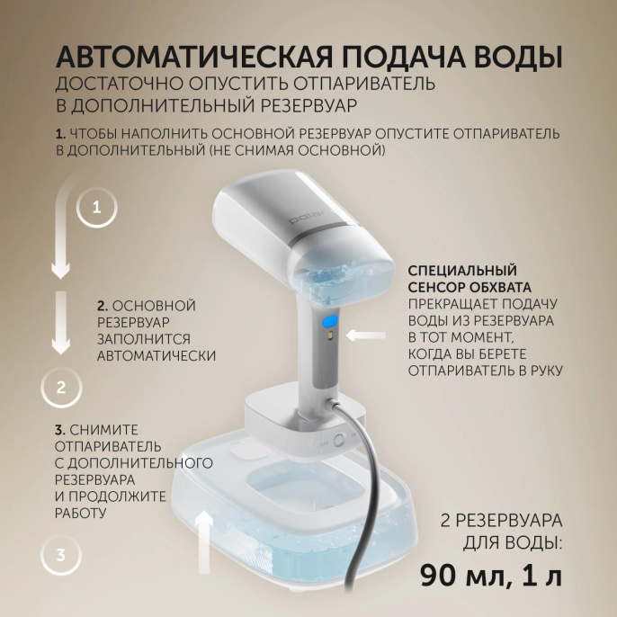 Отпариватель ручной Polaris PGS 2277C белый