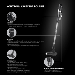 Пылесос Polaris PVCS 2090 350Вт черный/серебристый