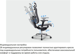 Кресло руководителя МЕТТА Yoga Spine Triumph B2 (Черный CC.50.15.13A), экокожа/сетка, до 150кг, синхромеханизм, регулируемые 6D подлокотники,  черный