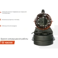 Дизельная тепловая пушка прямого нагрева Gigant, 20 кВт, DHG 20 D2