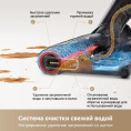 Пылесос моющий Trouver M10 Pro 300Вт черный