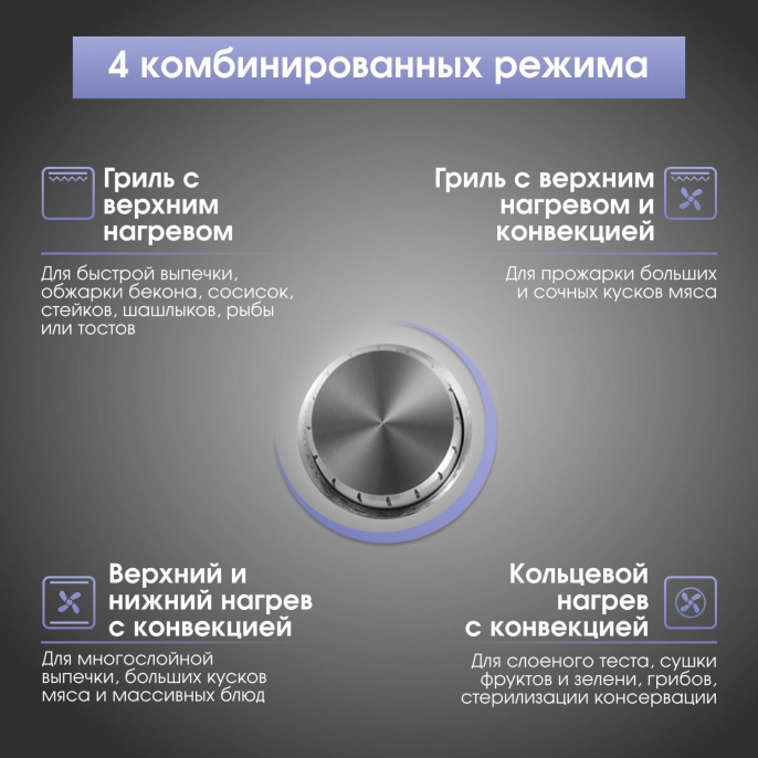 Духовой шкаф Электрический Zigmund & Shtain E 171 белый