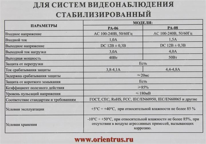 ORIENT PA-08, Блок питания DC 12V, 4.0A, стабилизированный, защита от КЗ и перегрузки Imax~4.5А , вилка с кабелем 29506