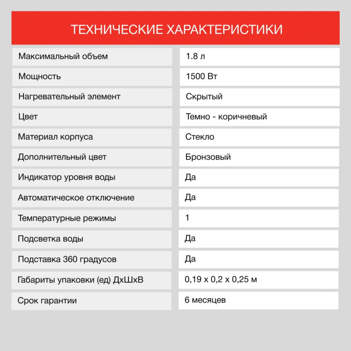 Чайник электрический StarWind SKG1056, 1.8л, стекло
