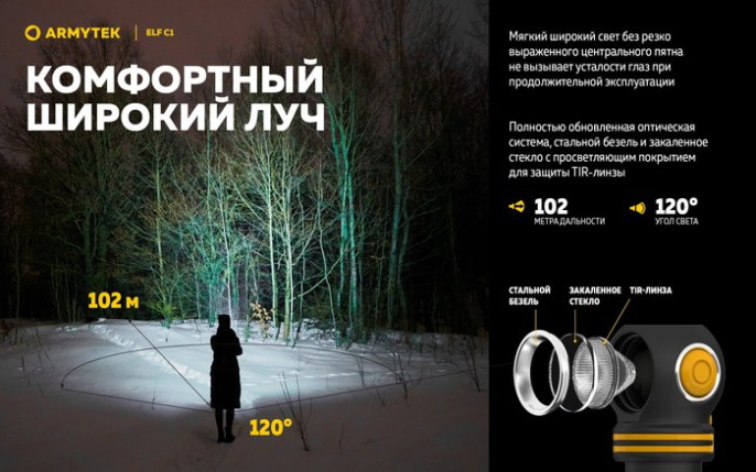 Фонарь Armytek Elf C1 USB-C Теплый (F05003W)