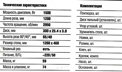 Электроплиткорез ЗУБР Мастер ЭП-300-1500C (1500 W 2950 об/мин D300 мм d25.4 мм стол 1260 x 468 мм)