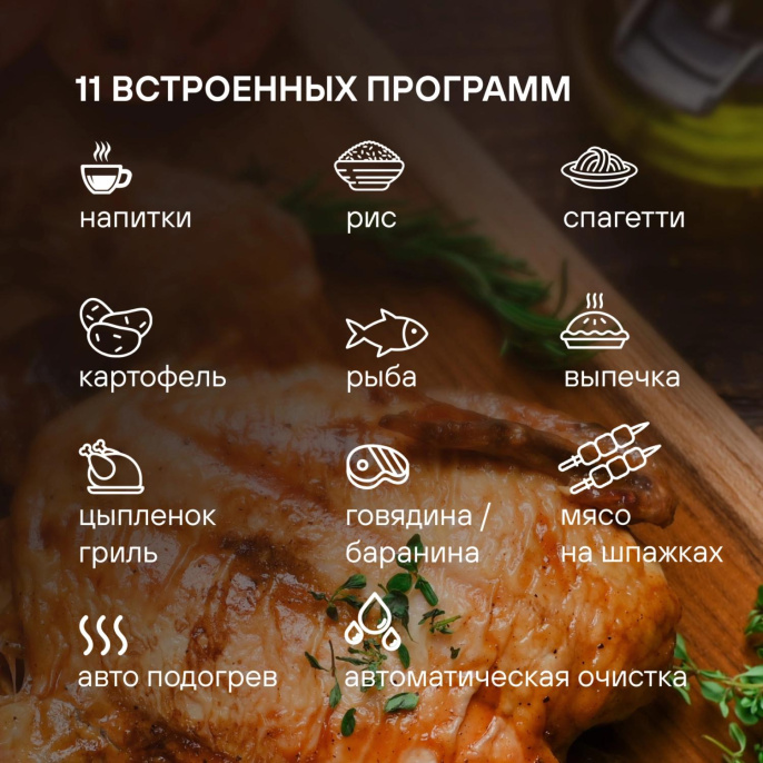 Микроволновая печь Rondell RDE-MW258, 900Вт, 25л, черный