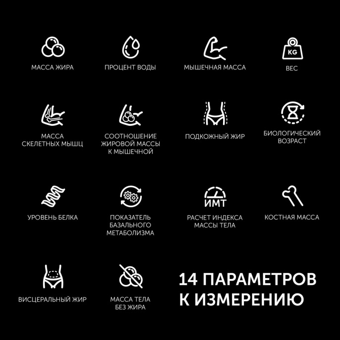 Весы напольные электронные Polaris PWS 1898 IQ Home макс.180кг белый