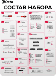 Набор инструментов MTX 13589,  215 предметов