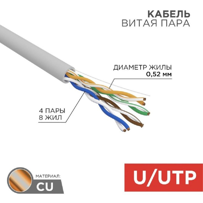 Rexant 02-0022 Кабель витая пара F/UTP, CAT 5e, ZH нг А -HF, 2х2х0,52 мм, 24AWG, INDOOR, SOLID, серый, 305 м PRO