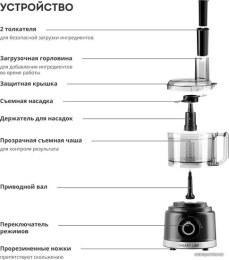 Кухонный комбайн Galaxy Line GL2307 7020523070 1000 Вт, объем чаши: 1.5 л, 2 скорости, 9 насадок в комплекте, 1300 об\мин для насадок, 17500 об\мин для