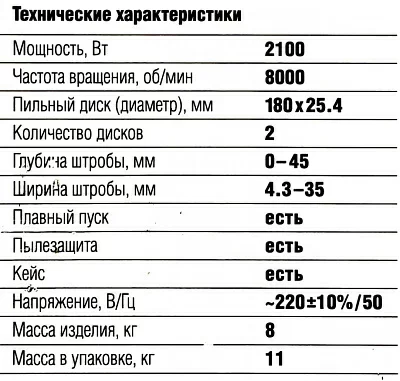 Штроборез Зубр Профессионал ЗШ-П45-2100 ПВТК