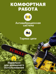 Бензопила Eurolux GS-4516 2300Вт 3.1л.с. дл.шины:16" 40cm 70/6/7