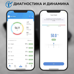 Весы напольные электронные Scarlett SC-BS33ED46 макс.150кг черный