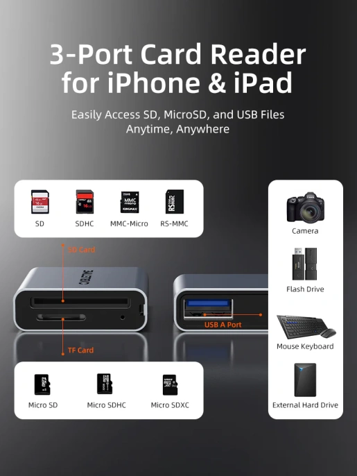 Кардридер CABLETIME CB48G (CT-ACCD3-AG) 3-в-1 USB-A + USB-C, SD/microSD, серый
