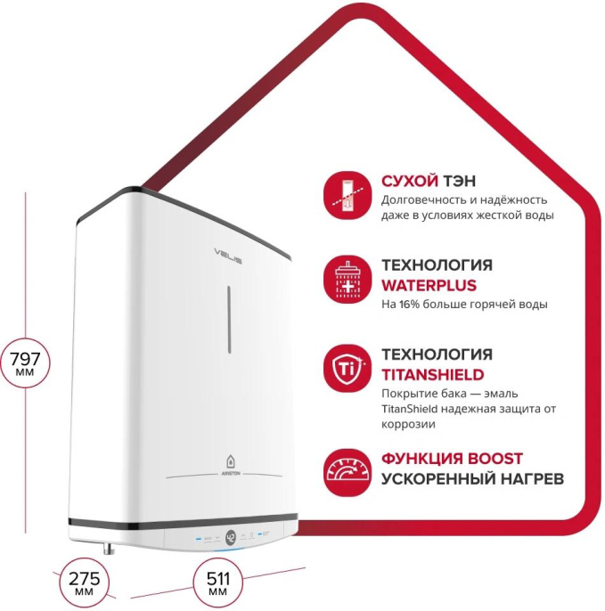 Водонагреватель Ariston Velis Tech ABSE Dry 50 1.5кВт 50л электрический настенный/белый