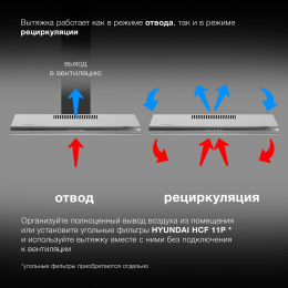 Вытяжка козырьковая Hyundai HFH 6130 IX нержавеющая сталь управление: кнопочное 1 мотор