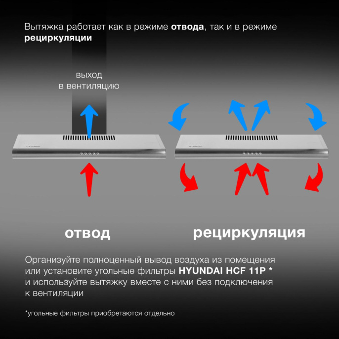 Вытяжка козырьковая Hyundai HFH 6130 IX нержавеющая сталь управление: кнопочное 1 мотор