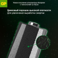 GP 24AUPA21-2CRSB2_ 20/160 Ultra Plus 2шт. в уп-ке 4891199226045