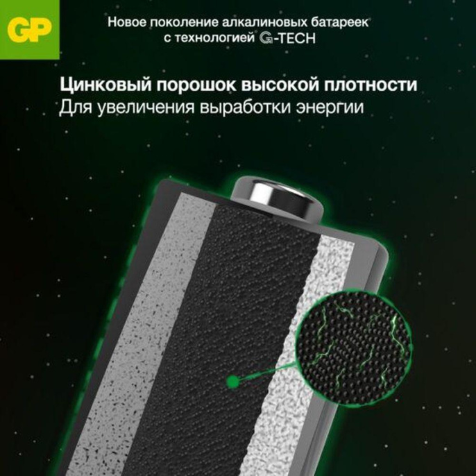 GP 24AUPA21-2CRSB2_ 20/160 Ultra Plus 2шт. в уп-ке 4891199226045