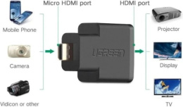 Адаптер UGREEN 20106 Micro HDMI Male to HDMI Female Adapter. Цвет: черный (20106_)
