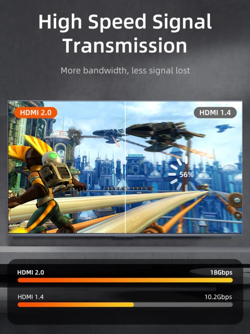 Кабель CABLETIME CH24L (CT-HD4K-AG2) 2 м, HDMI2.0 AM/AM, 4k/60 Гц, позолоченный, черная ПВХ-оболочка