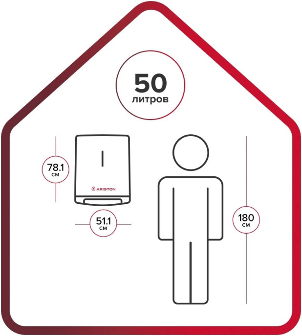 Водонагреватель Ariston Velis Style R 50 2.4кВт 50л электрический настенный/белый