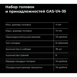Набор головок и принадлежностей Gigant 1/4 дюйма, 35 предметов GAS-1/4-35
