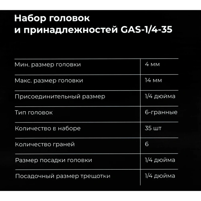 Набор головок и принадлежностей Gigant 1/4 дюйма, 35 предметов GAS-1/4-35