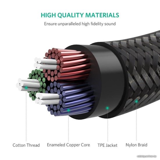 Кабель UGREEN AV112-10685 AUX 3.5mm M to AUX 3.5mm M , позолоченные коннекторы, Качество стереозвучания Hi-Fi, в нейлоновой оплётке, 1m, Blue