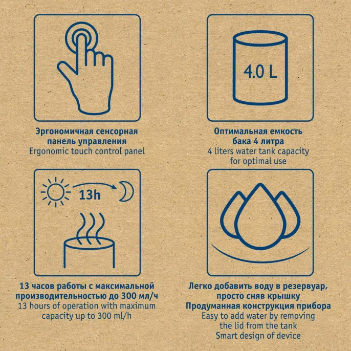 Увлажнитель воздуха ультразвуковой Scarlett SC-AH986E24, 4л, белый