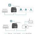 PoE инжектор TP-Link POE260S, Omada 2.5G PoE+ Injector Adapter
