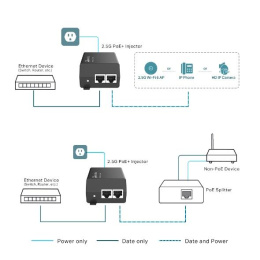 PoE инжектор TP-Link POE260S, Omada 2.5G PoE+ Injector Adapter