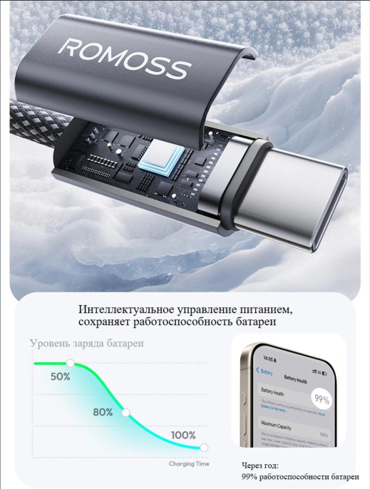 Кабель Romoss CB3038 ver2.0 USB m -USB Type-C m 1.2м черный