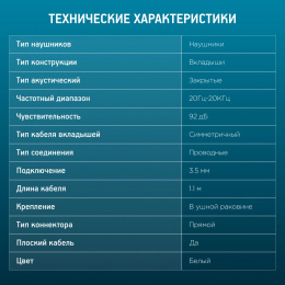 Наушники Oklick HP-S-220, 3.5 мм, внутриканальные, белый [d2-1w]
