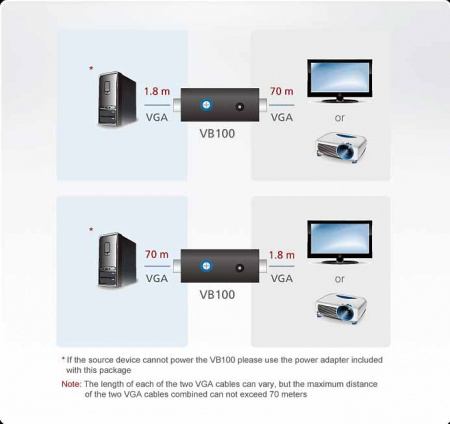 Удлинитель-усилитель ATEN VGA Booster W/EU ADP VB100-AT-G