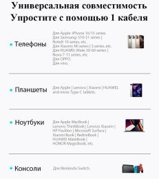 Кабель Romoss CB3235 1746963 USB Type-C m -USB Type-C m 1.2м черный