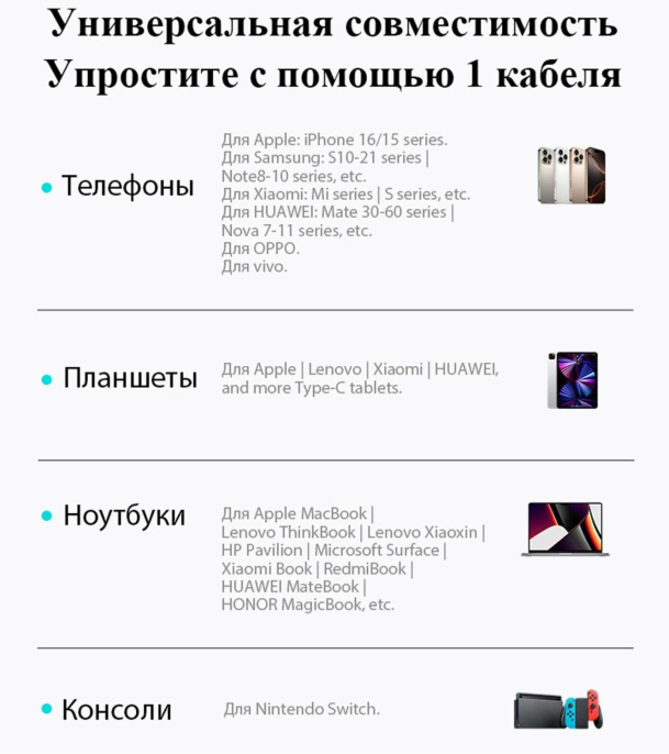 Кабель Romoss CB3235,  USB Type-C (m) -  USB Type-C (m),  1м,  MFI,  серый