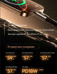 Кабель Romoss CB303A,  USB Type-C (m) -  USB (m),  2м,  MFI,  черный