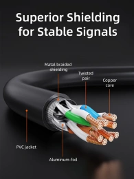 Патч-корд CABLETIME CN70H (CT-CAT7F-PB1) 1 м, FTP Gigabit Ethernet CAT7, желтый+черный
