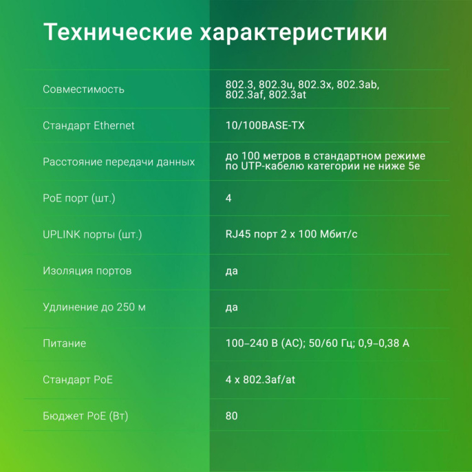 Коммутатор Digma DSP204F-2F-T80, неуправляемый [dsp204f-2f-t80 v1]