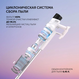 Вертикальный пылесос (handstick) Polaris FusionPro PVCS 4010, 450Вт, белый/белый